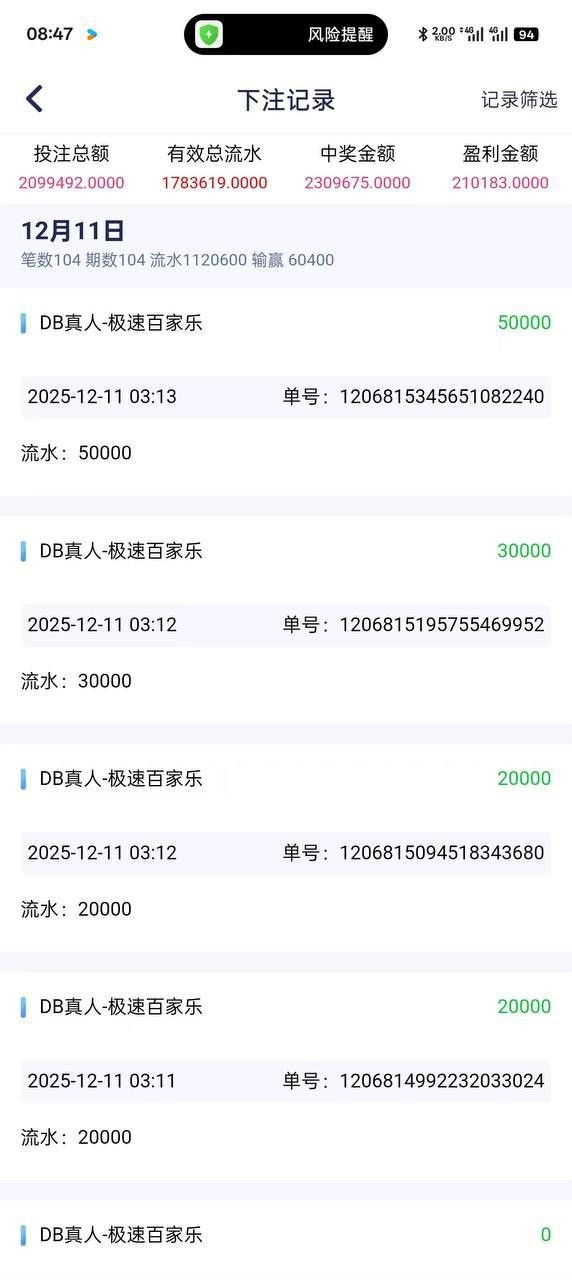 曝光杀猪盘28圈平台，黑款65万，避雷！