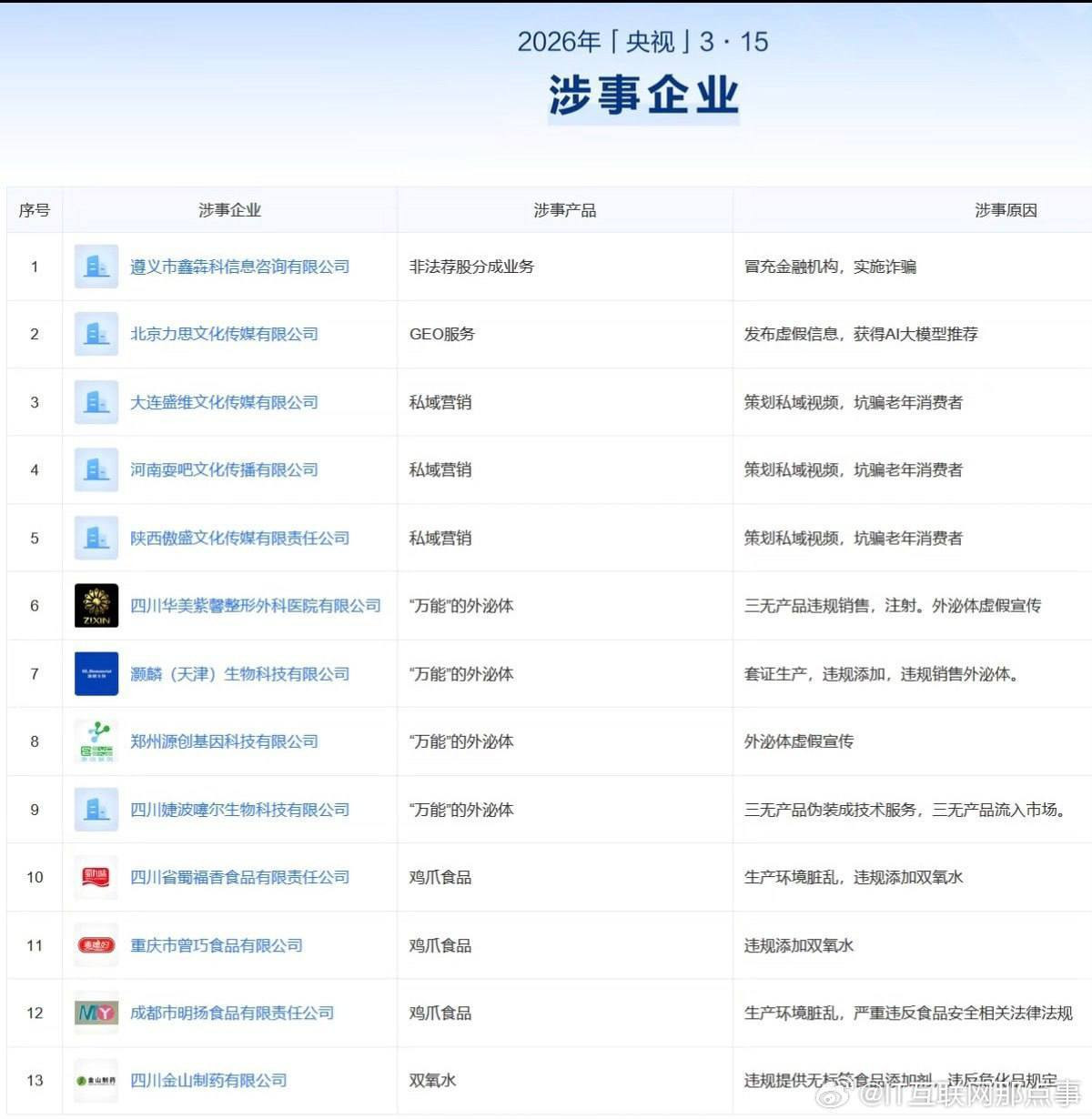 曝光黑平台摩根体育，提现被拒，避雷吧！