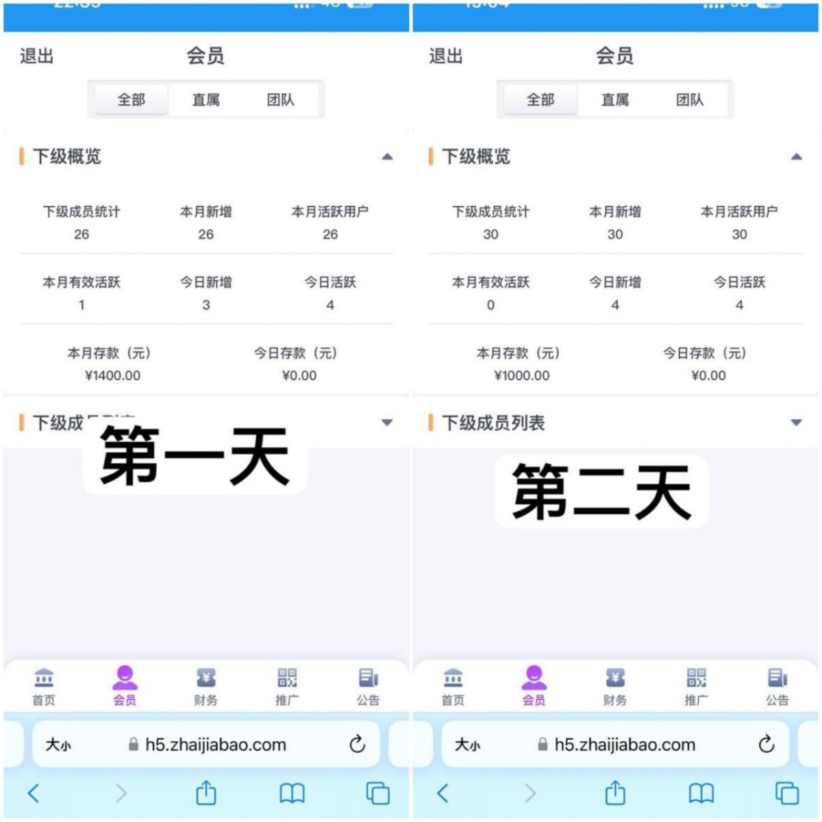 曝光黑平台东升国际，黑代理人头费，暗改数据