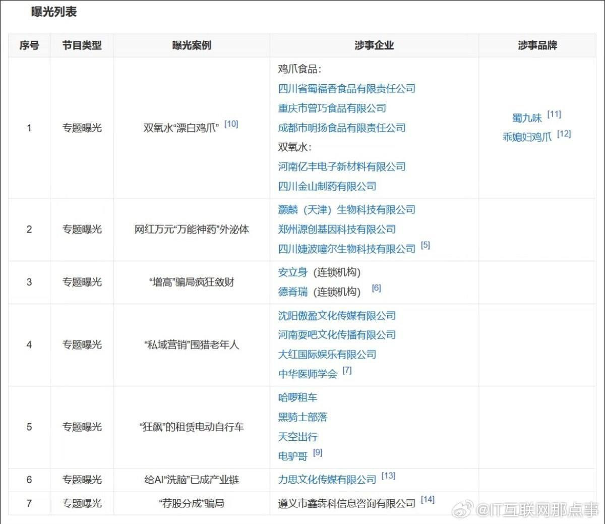曝光黑平台摩根体育，提现被拒，避雷吧！