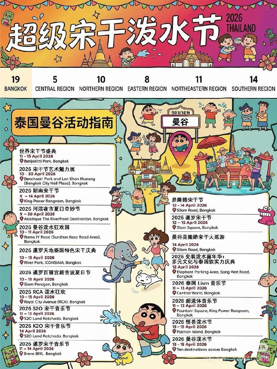 泰国 #泼水节 热门目的地公布