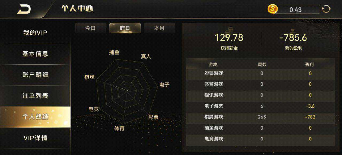 曝光黑平台开元棋牌，后台提现难，以各种理由拒绝提现！