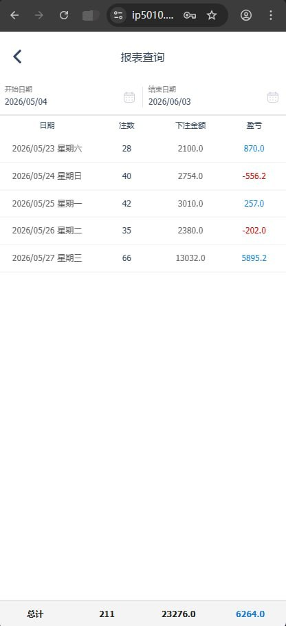 曝光迪士尼彩乐园纯黑台！无故冻账无限拖延，避雷！